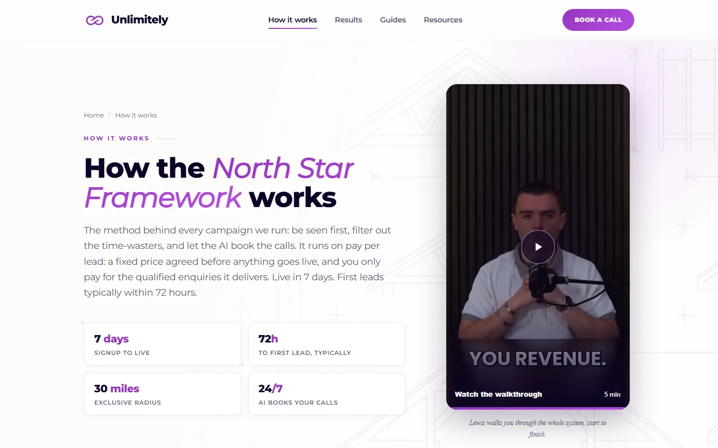 The Unlimitely how-it-works page: the headline How the North Star Framework works, four figures for the model, and Lewis's five-minute walkthrough video in a phone frame